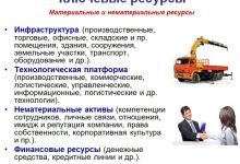 Photo of Rusdatas: ключ к успешному бизнесу